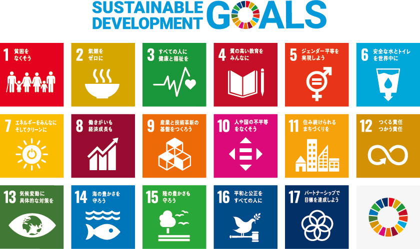 SDGs17のゴール